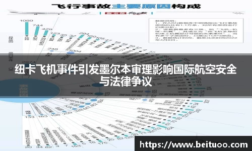 beats365纽卡飞机事件引发墨尔本审理影响国际航空安全与法律争议
